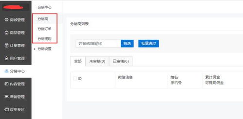 用好小程序商城系统 你的分销更省力