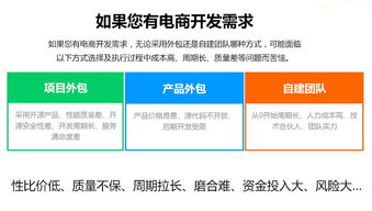 超市购物 母婴家居 百货商城 电商网站定制开发