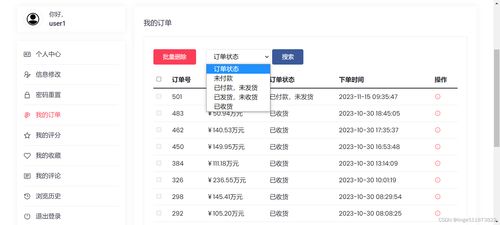 基于Spring、SpringMVC与MyBatis的汽车销售商城推荐系统开发