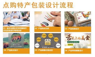 点购商城构建特产电商标准体系,引领特产电商健康可持续发展