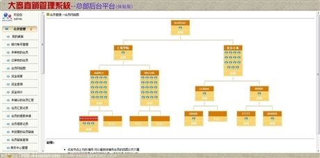 直销,双轨,拆分|济南捷图信息技术 - 